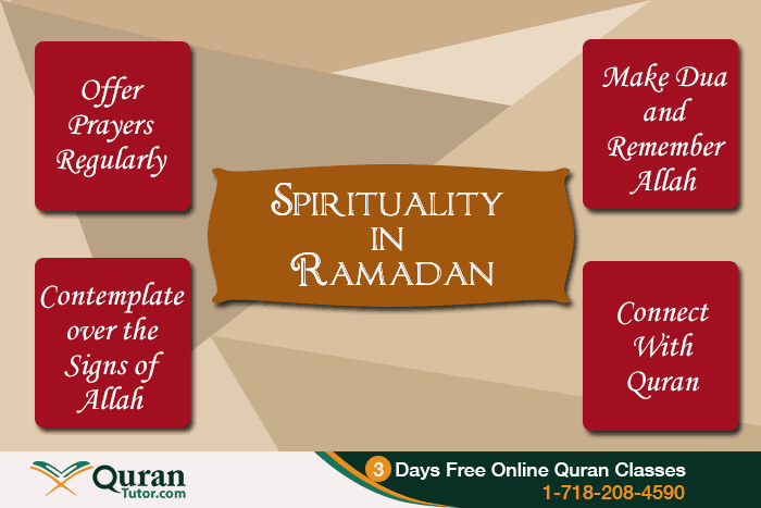 Increasing Spirtuality in Ramadan