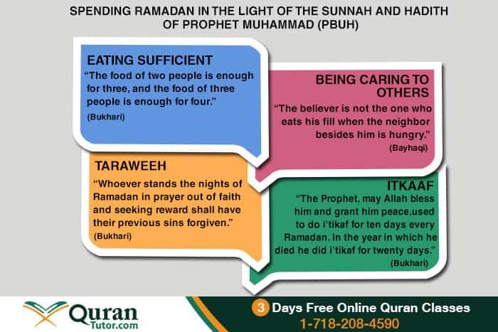 How Prophet Muhammad Spend His Ramadan