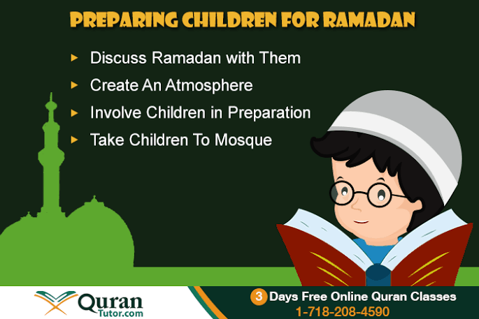 Prepare Your Kids for Ramazaan