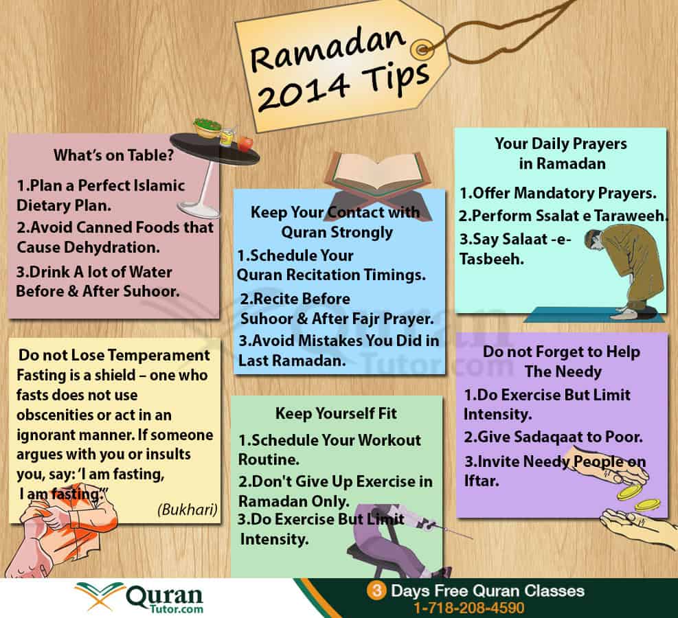 Get Maximum Blessings in Ramadan