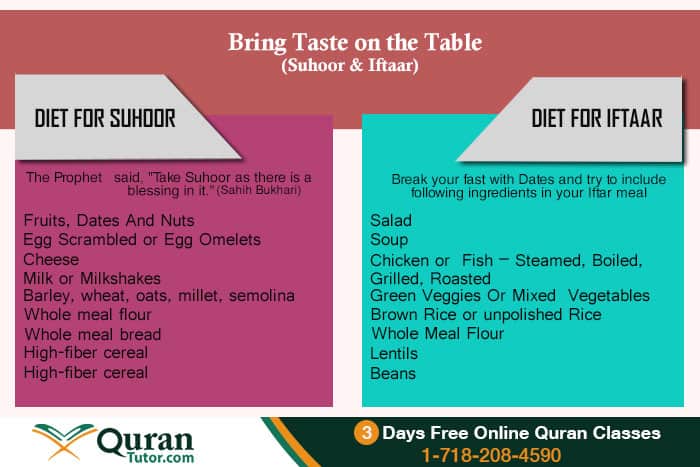 tips-for-suhoor-and-aftar.jpg