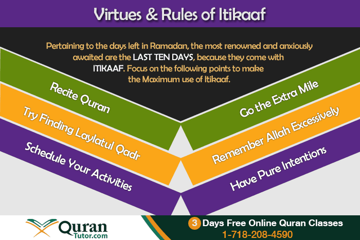 Itikaf Rewards and Rules