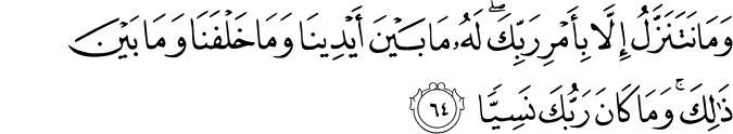 ayat ul kursi attributes