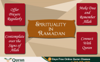 Increasing Spirtuality in Ramadan