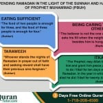 Sunnah Way of Spending Ramadan