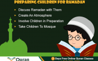 Prepare Your Kids for Ramazaan