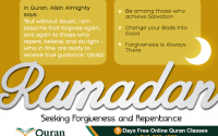 How to Repent and Seek Forgiveness while Fasting