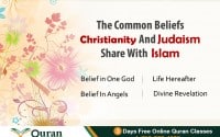 Islam Christianity and Judaism and their share belief