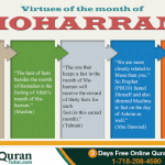 righteousness of the month Muharam, first ten days of Muharam