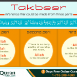 Three Parts of Takbeer