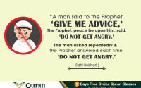 islamic view about anger