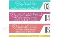 fig surah importancw