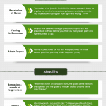 verses from quran about ramadan